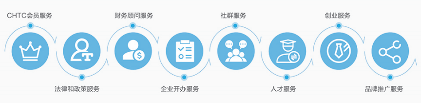 立孚光缆集团公司官网招聘